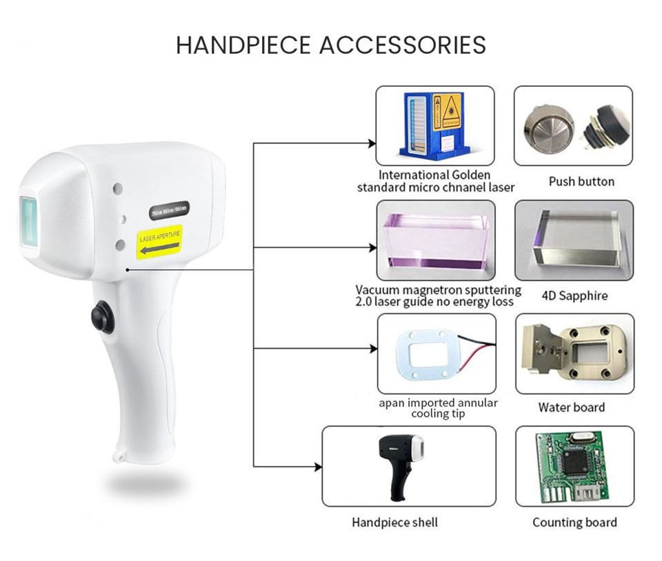 3 Wavelengths Diode Laser Hair Removal Machine