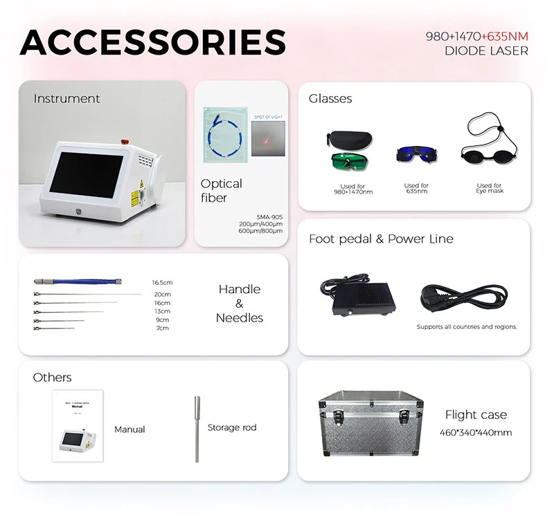 980nm & 1470nm Endolift Laser Machine For Face & Body Contouring best