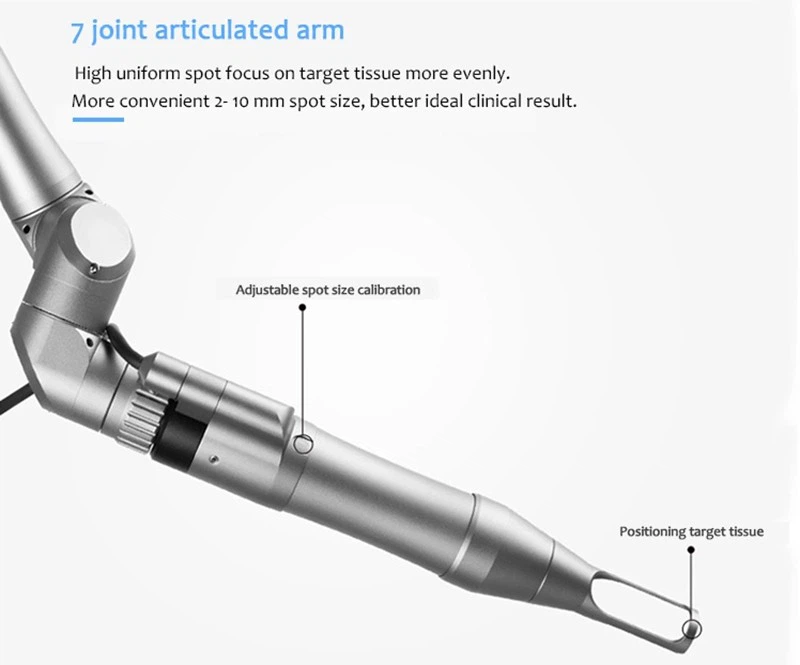 Picosecond Laser Solution For Skin Rejuvenation