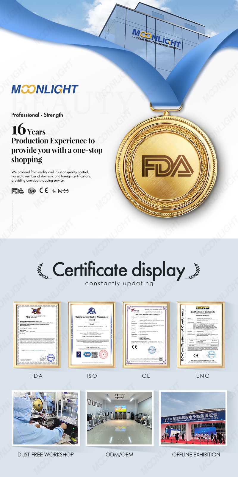 Soprano TitaniumFDA Soprano TitaniumFDA